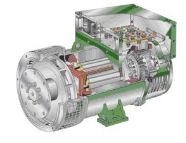 温州发电机内部结构图